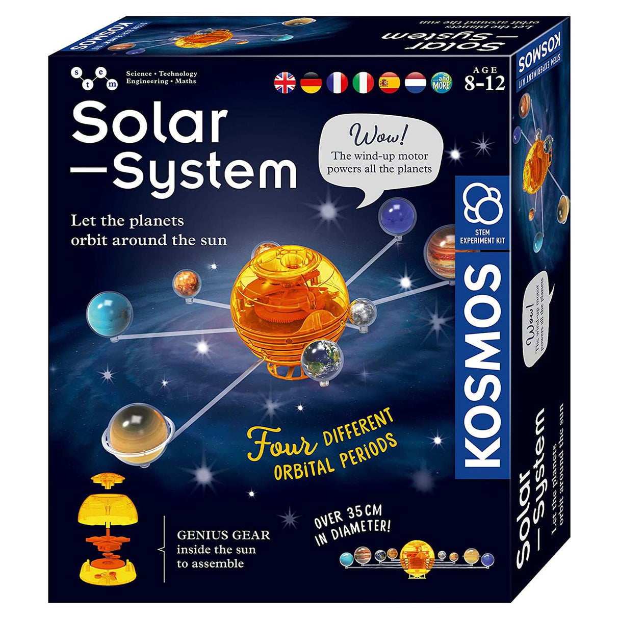 Trabajo cosmos al sistema de la tierra