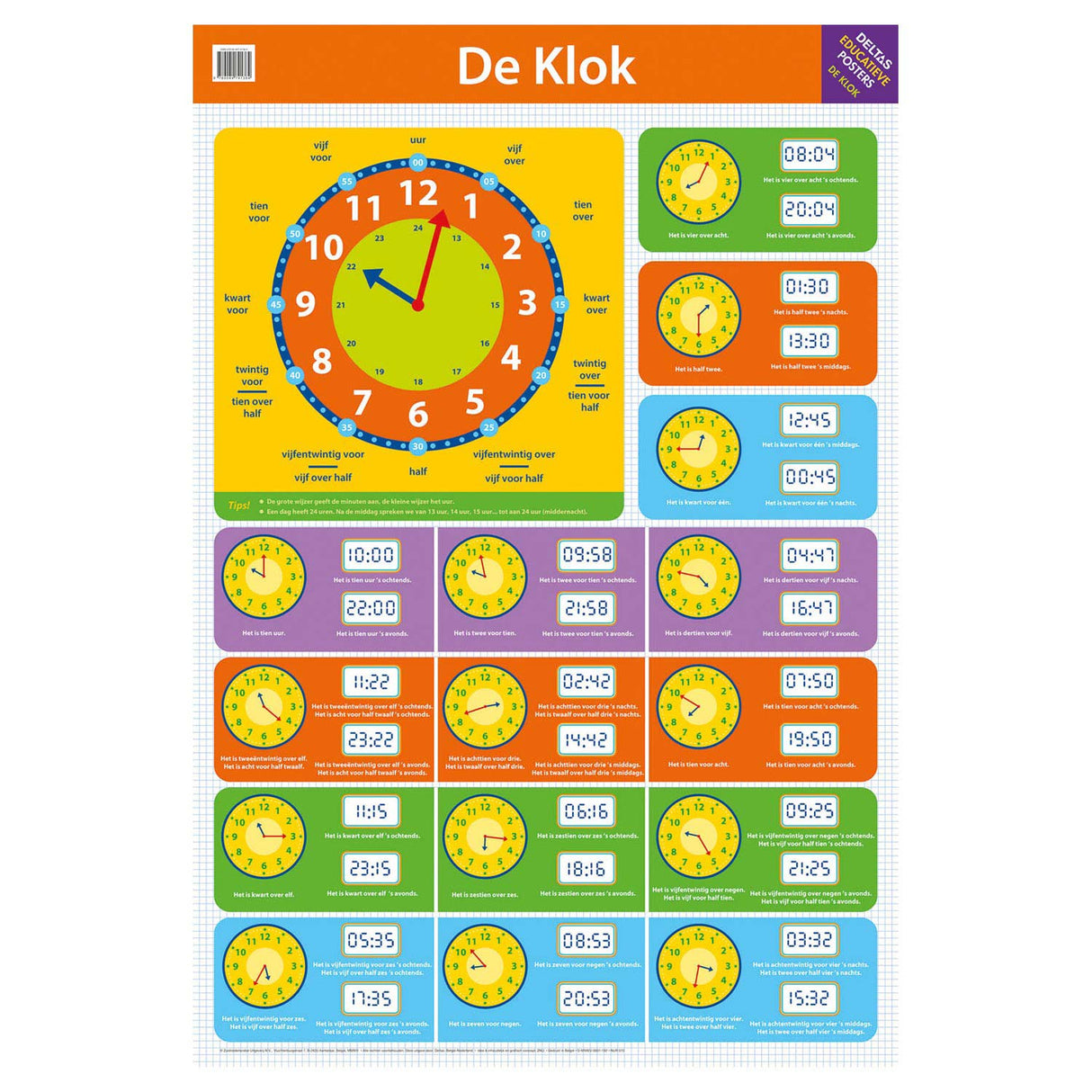 Deletas Erzéiungsofhafen - De Klok