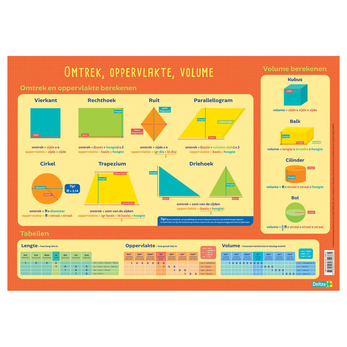 Deltas educatieve onderlegger - omtrek, oppervlakte en volume