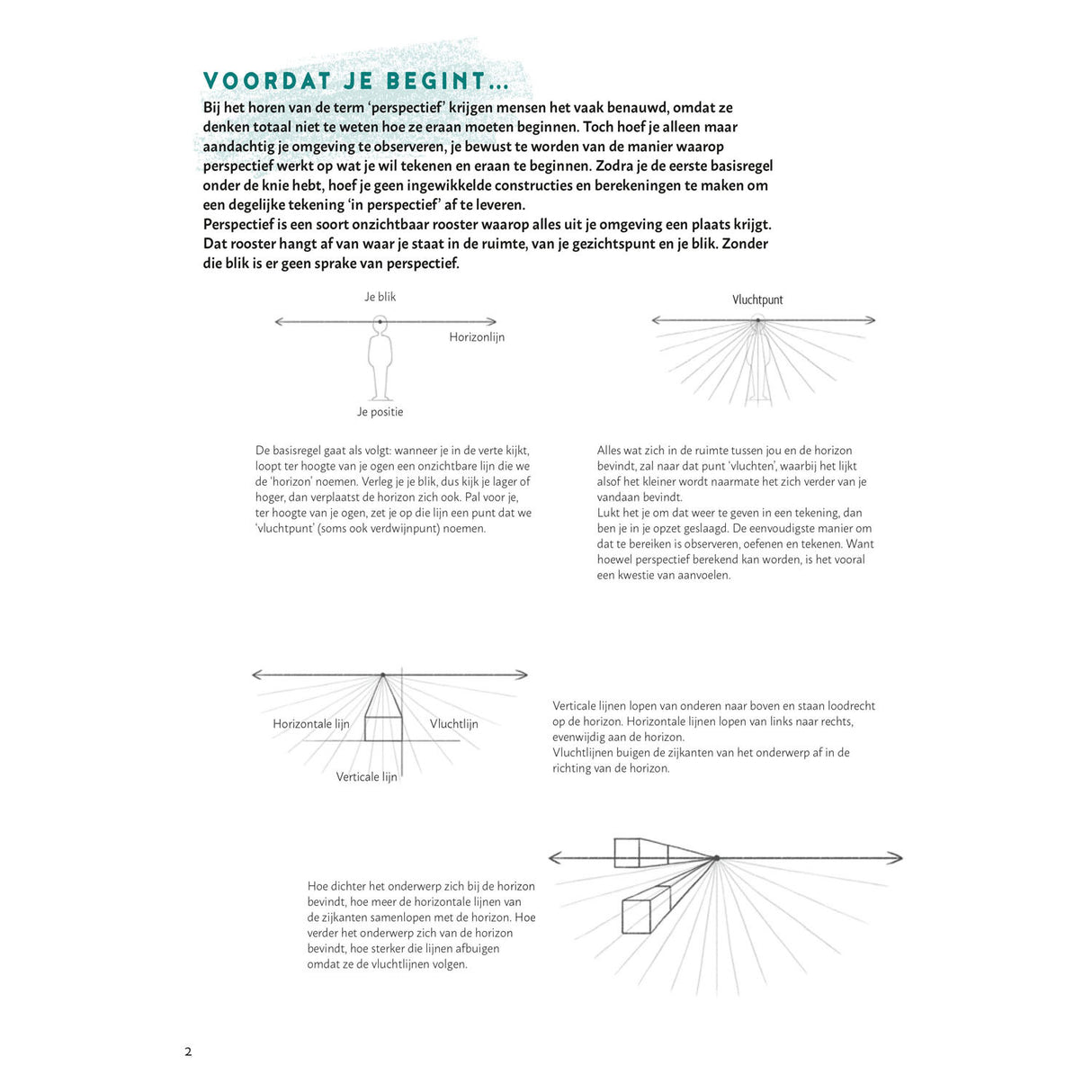 DELTAS STAP by step Perspective learn to draw hobby book
