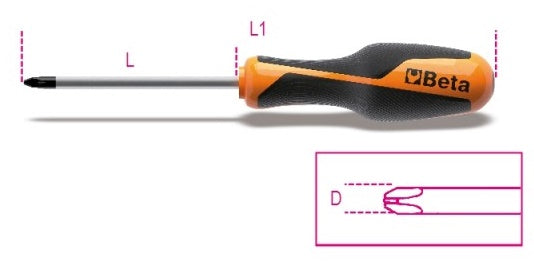 BETA 1262 Śrutwica krzyżowa 2x6,0x100