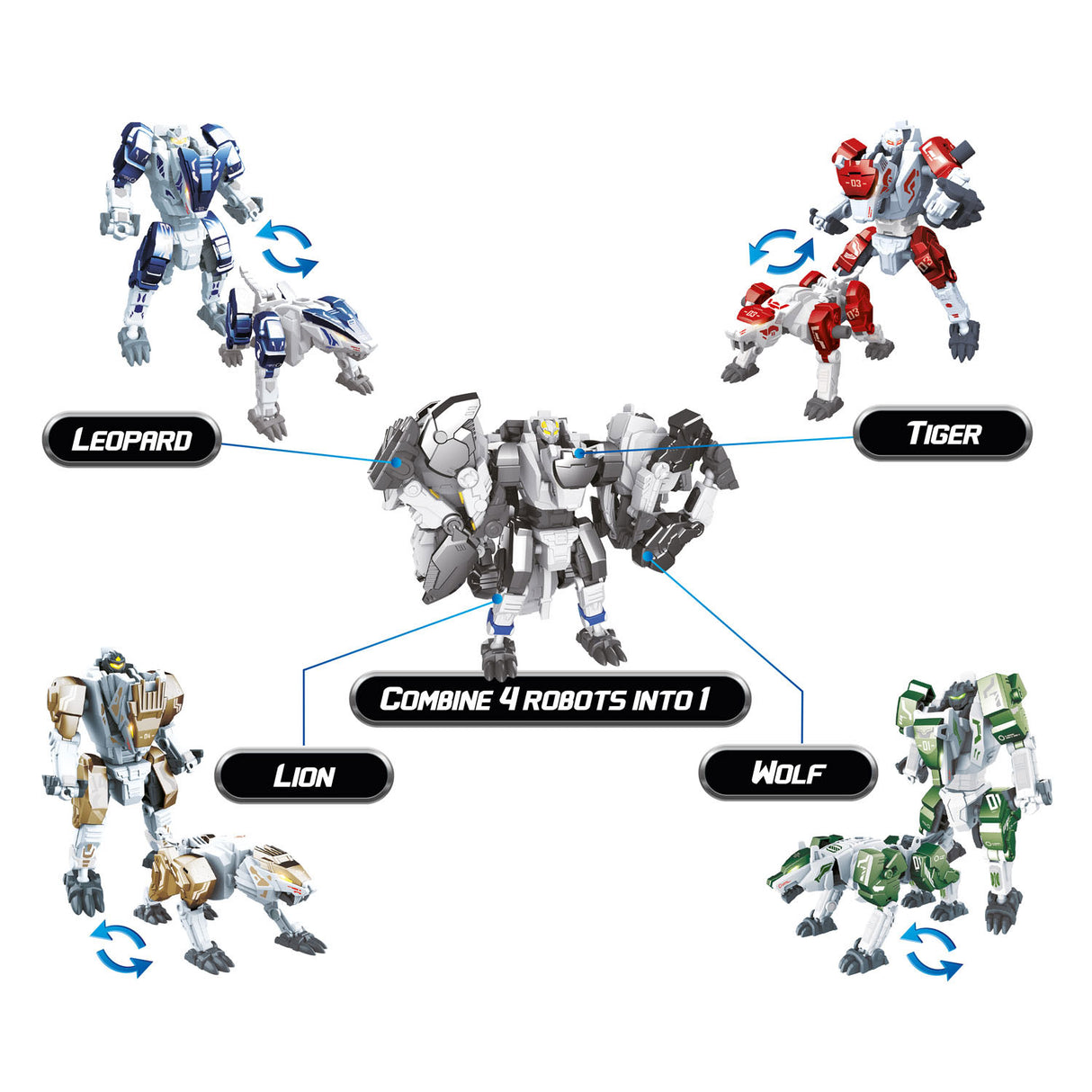 Roboforces Transform Robot Dier