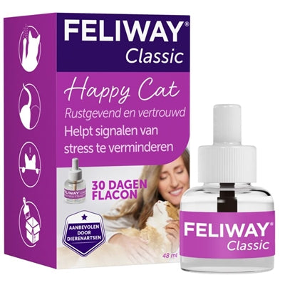 Feliway Feliway Navoling