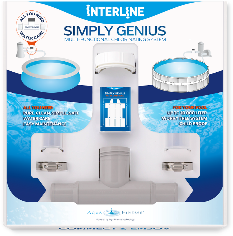 Interhiva einfach Genie Start Package