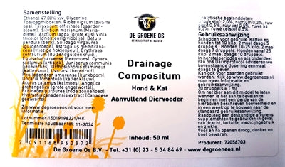 Gréng OS Drainage Compositum Kaz