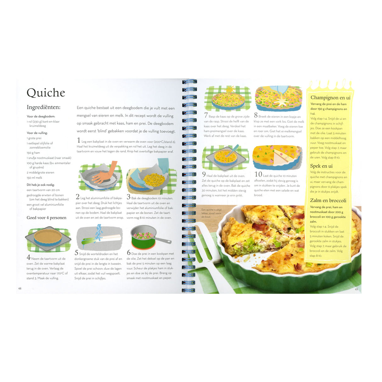 Deltas el gran libro de cocina para niños