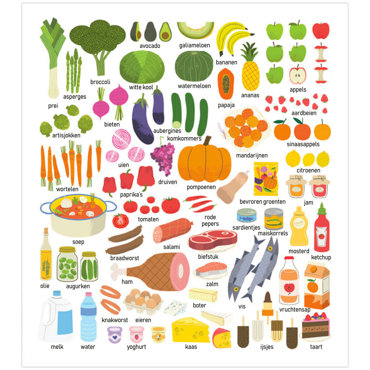 What's in the fridge? Search book