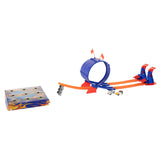 Din -loop Double Looping