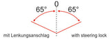 Ergotec Ergotecal Head Set a118sac-E