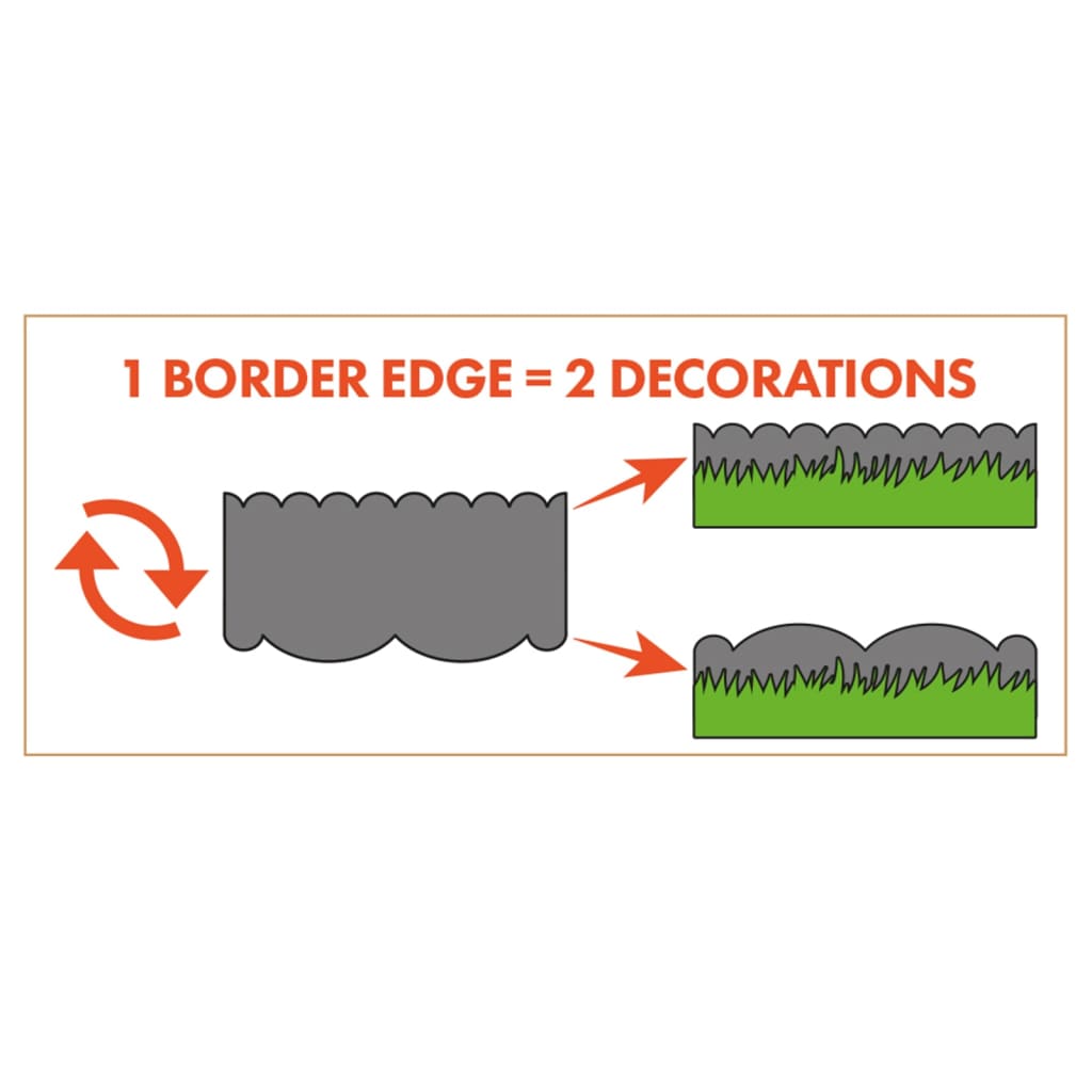 Nature Border Border Set Dekorativní 13 cm x 12 m s perem černou