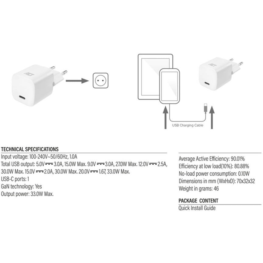 Act Connectivity Connectivity Compact USB-C charger 33W with Delivery and GAN