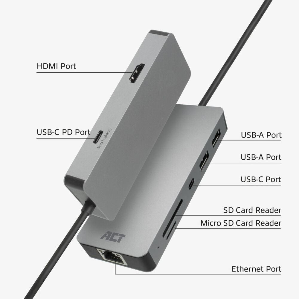 Act Connectivity USB-C 4K Docking Station for 1 HDMI Monitor, Ethe