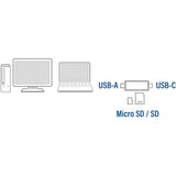 Act Connectivity USB-C USB-A card reader, SD Micro SD
