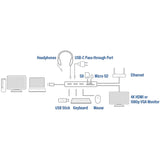Act Connectivity USB-C Docking Station