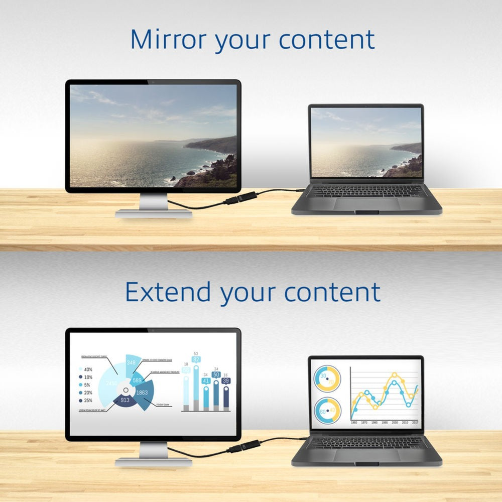 Act Connectivity USB-C in HDMI ženski adapter