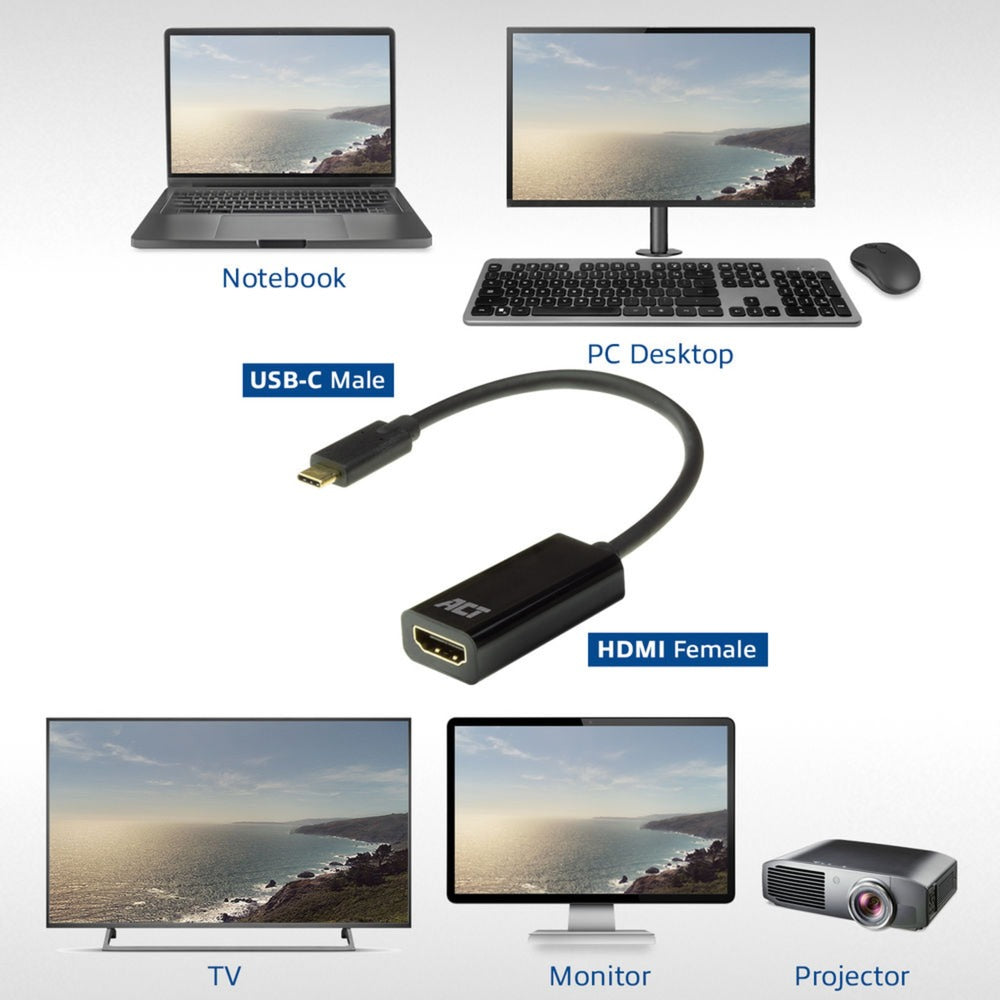 Act Connectivity USB-C in HDMI ženski adapter