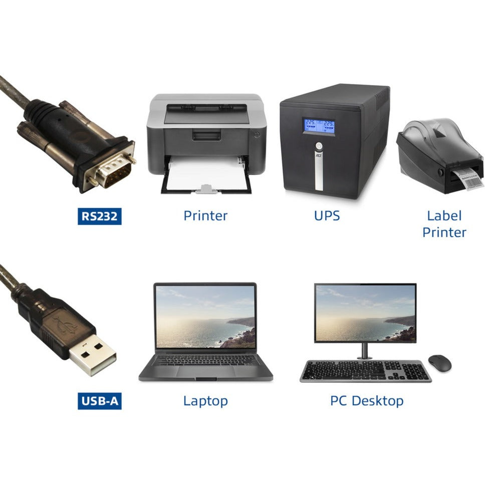 Act Connectivity USB to Serial Converter (Basic Version)