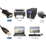 Act Connectivity USB to Serial Converter (Basic Version)
