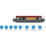 AVM Fritz! Box 6850 LTE International