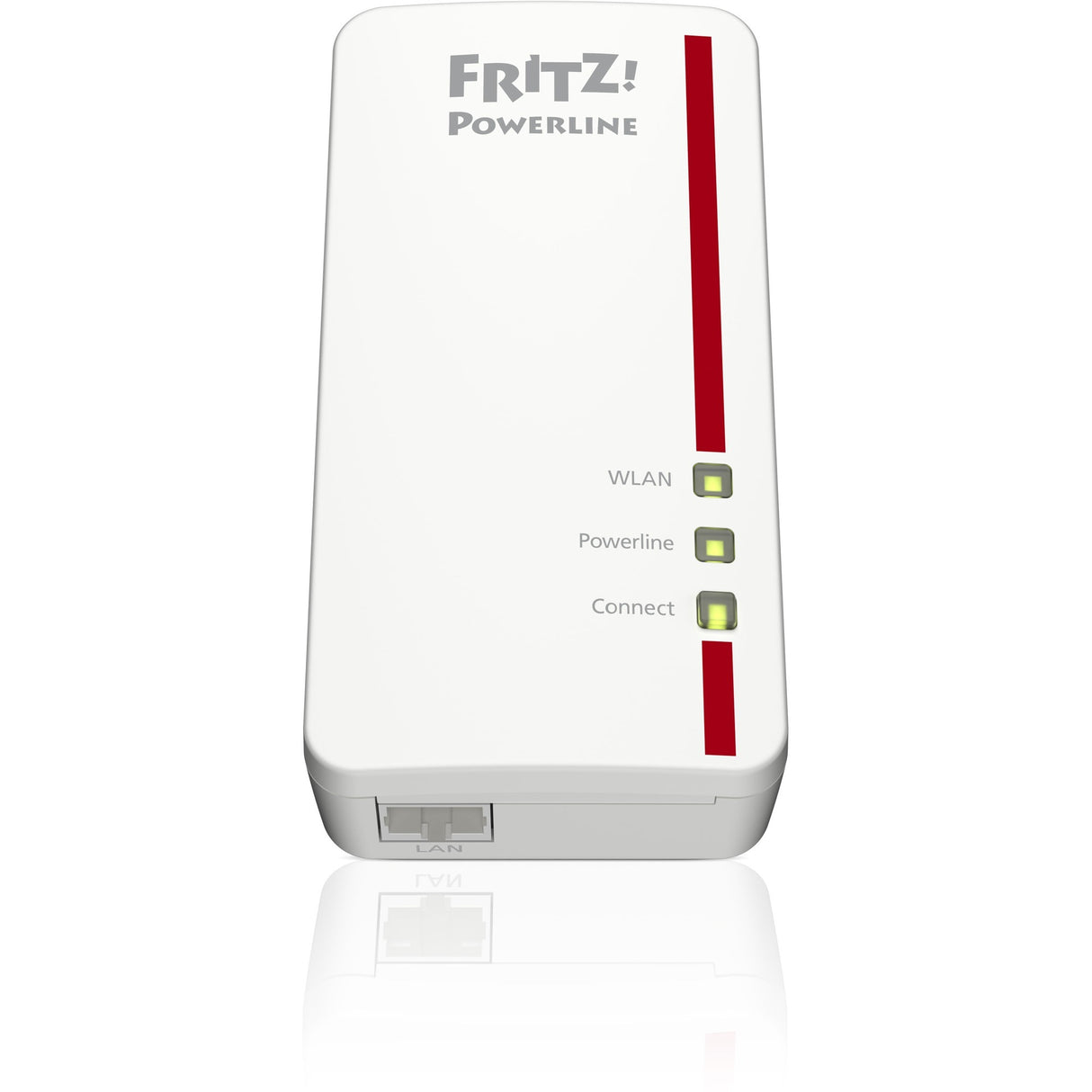 Avm Fritz!