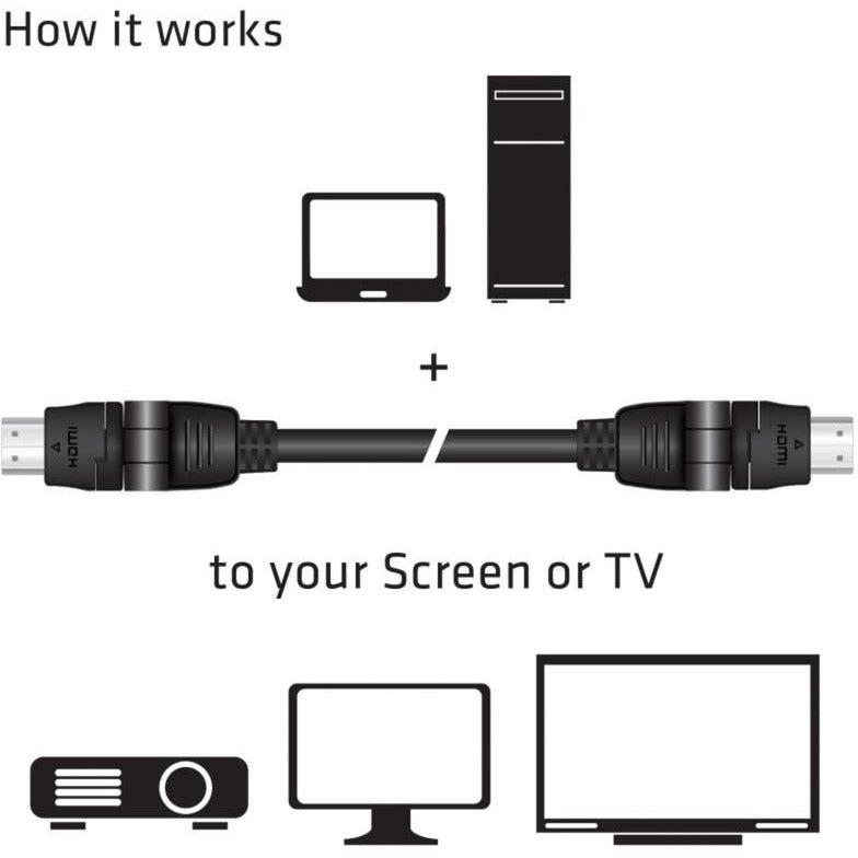 Club 3D HDMI 2.0 360 ° Rotary