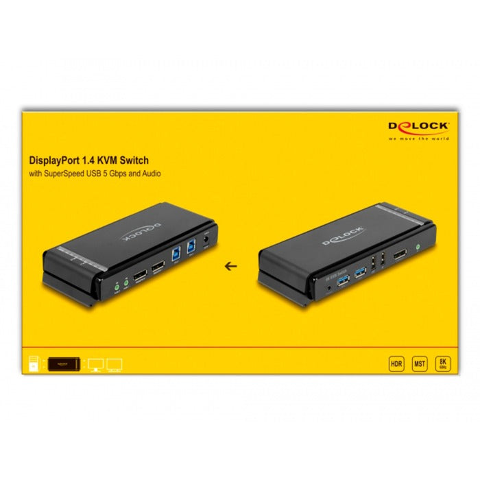 Delock DisplayPort 1.4 KVM Switch, 8K 60Hz, USB 3.2 Gen 1