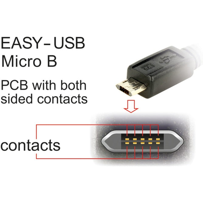 Delock Easy-USB-A 2.0 Mann> Easy-USB Micro-USB-B 2.0 Mal