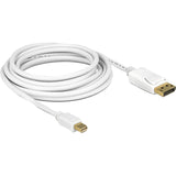 Delock Mini DisplayPort> DisplayPort