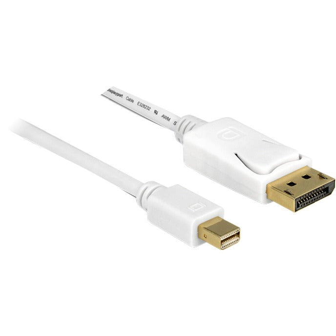 Delock Mini DisplayPort> DisplayPort