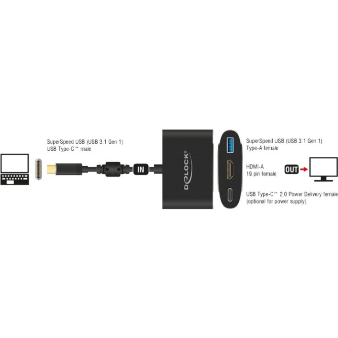 Delock USB-C hann> HDMI Kvinne + USB-A + USB-C PD
