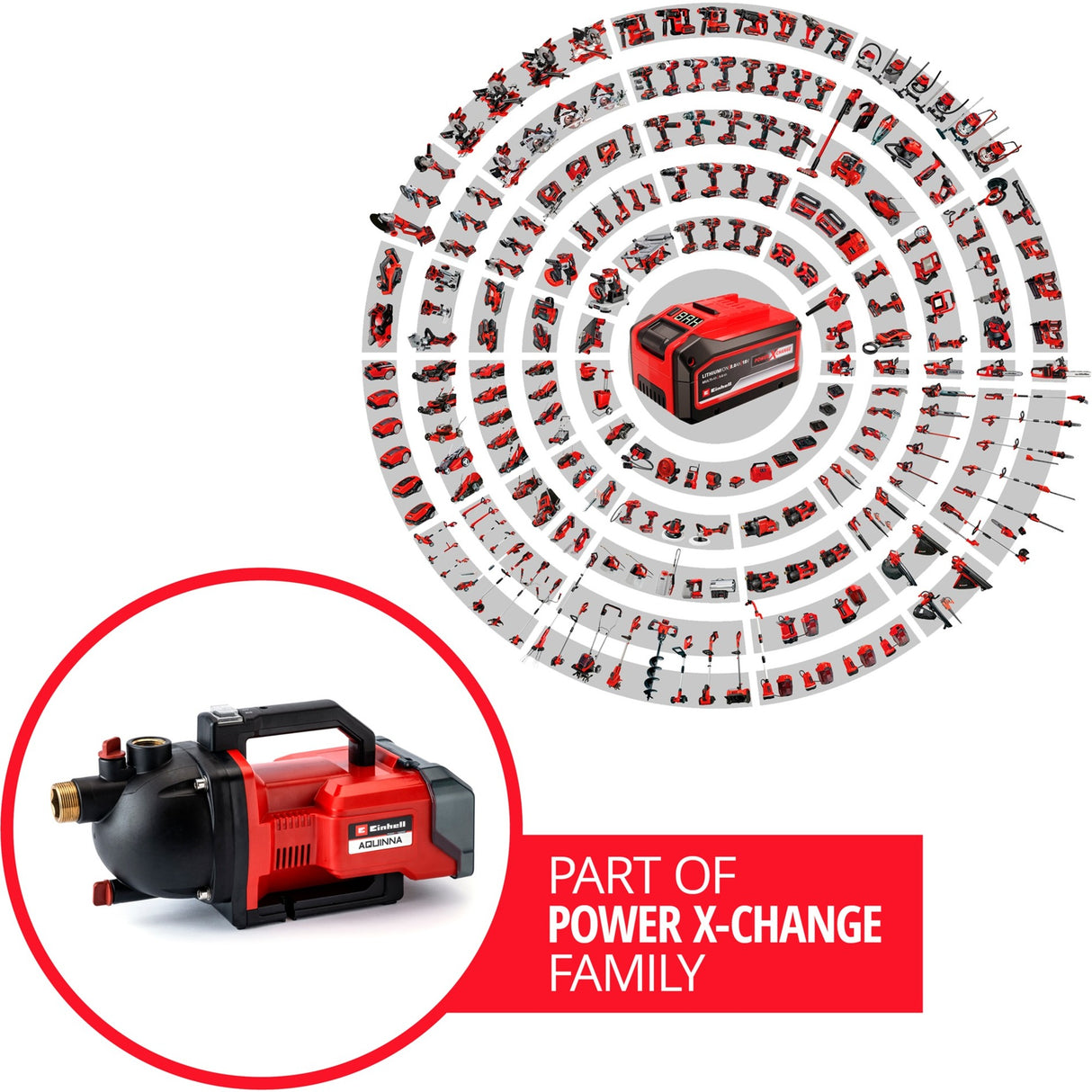 Einhell Aquinna Gartenpumpe