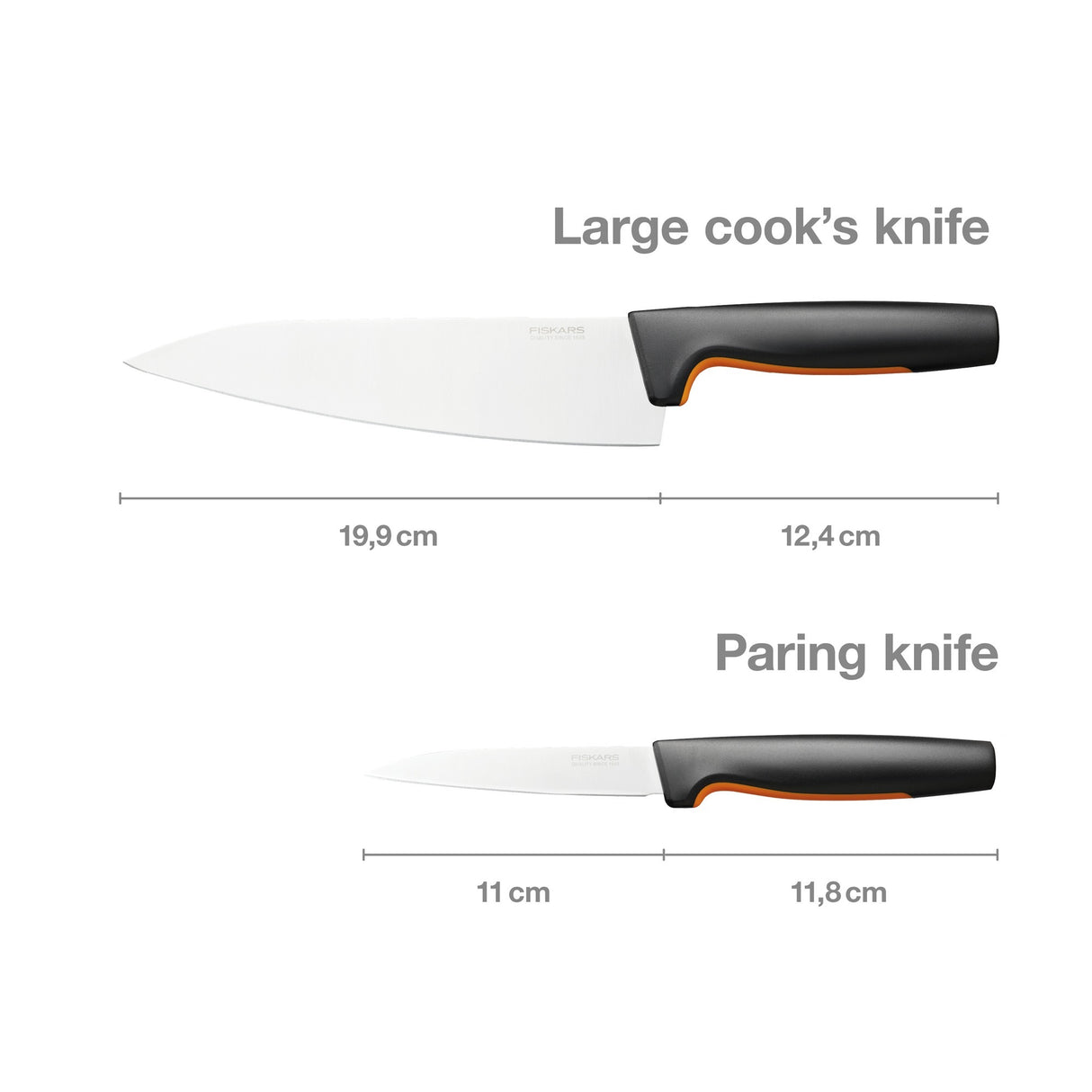 Fiskars Funkční forma Koksmessen 2-part