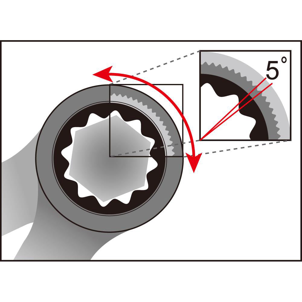 Vbodni ključ Icetoolz 10 mm