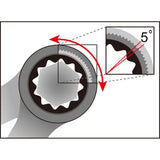 Vbodni ključ Icetoolz 10 mm