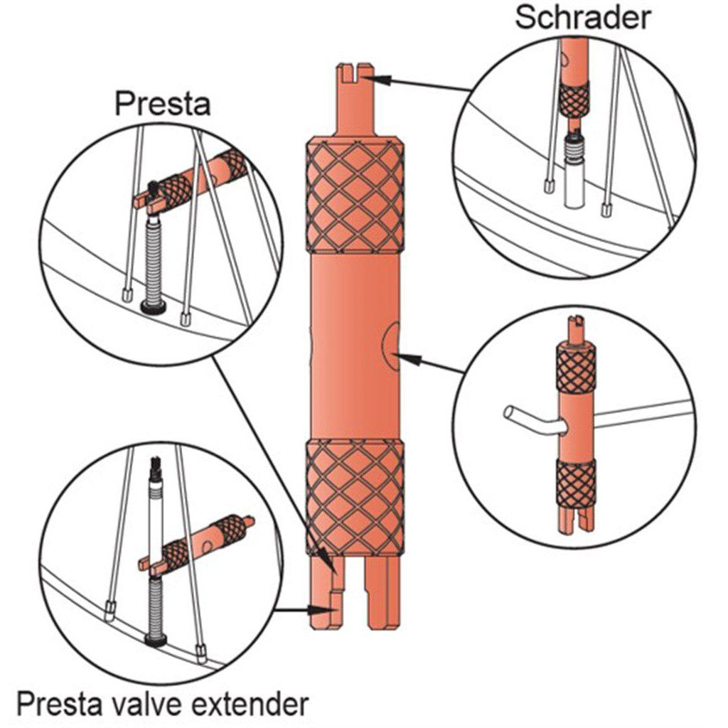 ICetoolz Visile Key AV SV