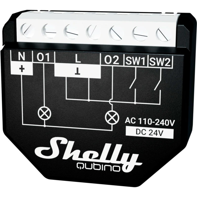 Shely qunino Wave 2pm