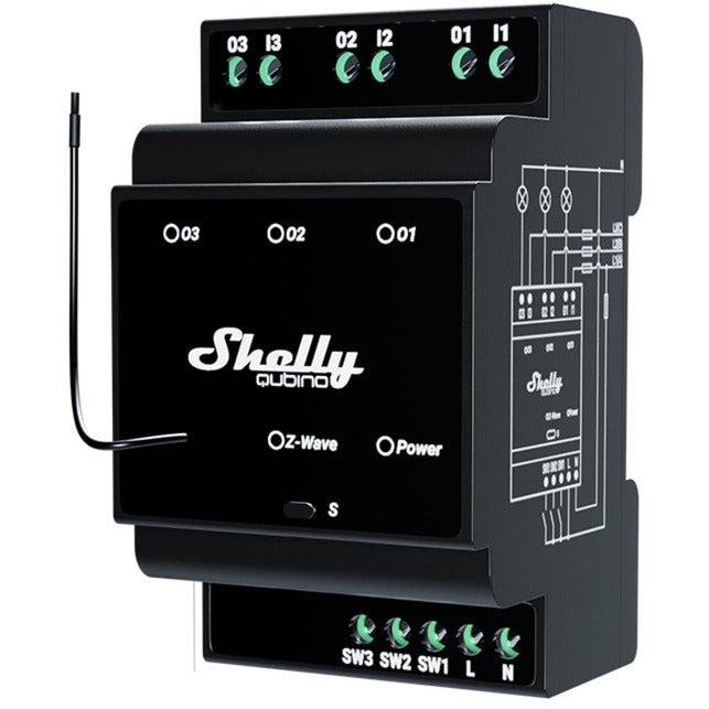 Shely qunino Wave 3