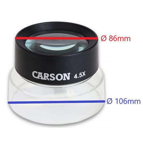 Carson set -up loep 4.5x75mm