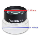Carson set -up loep 4.5x75mm