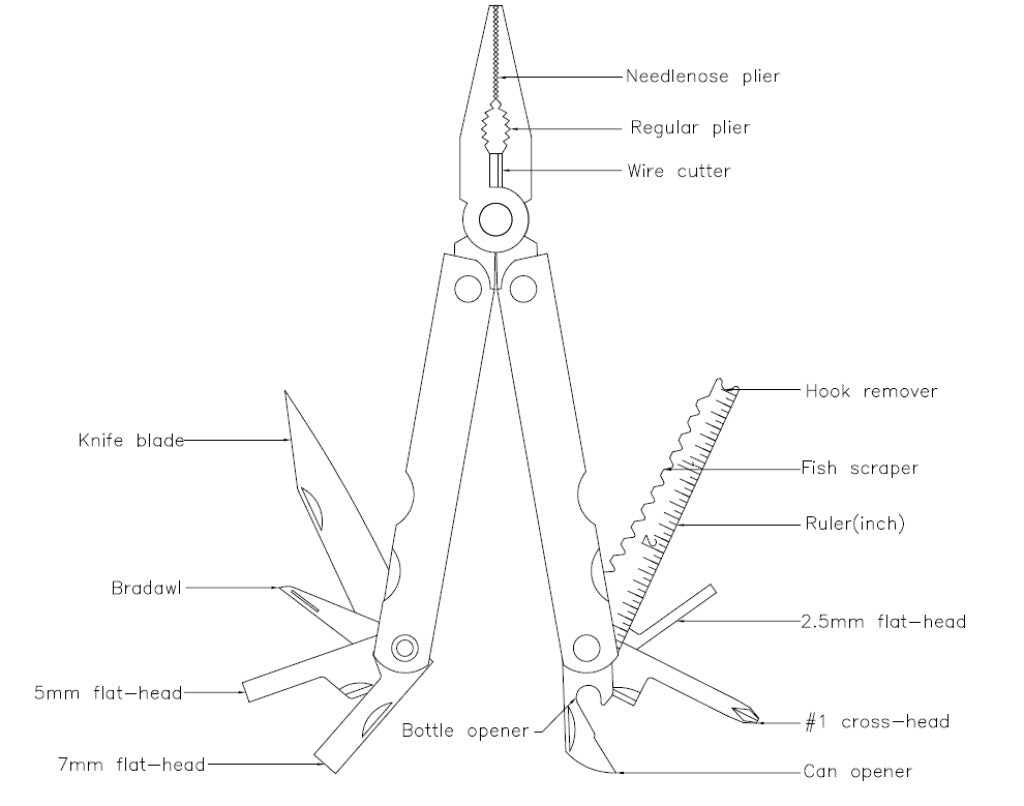 Icetoolz Multitool Lifeguard 15 funkcí, nerezová ocel