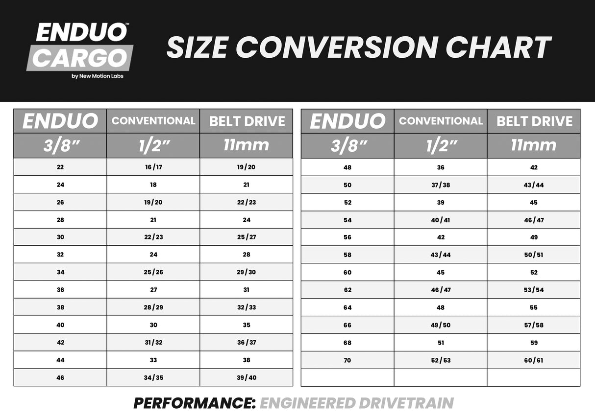 Enduo Cargo Gear 34T Enduo Cargo Nexus CL-45.5 Sort