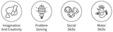 Toky Toy Mickey Sort forms