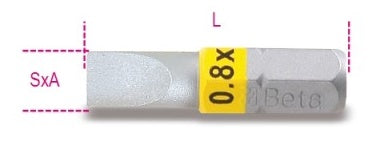 Beta 860lp Bit für Schlitzschrauben 1x5.5 Gelb gefärbt