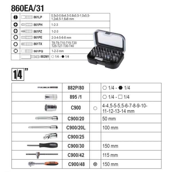 Beta Tool Case vč