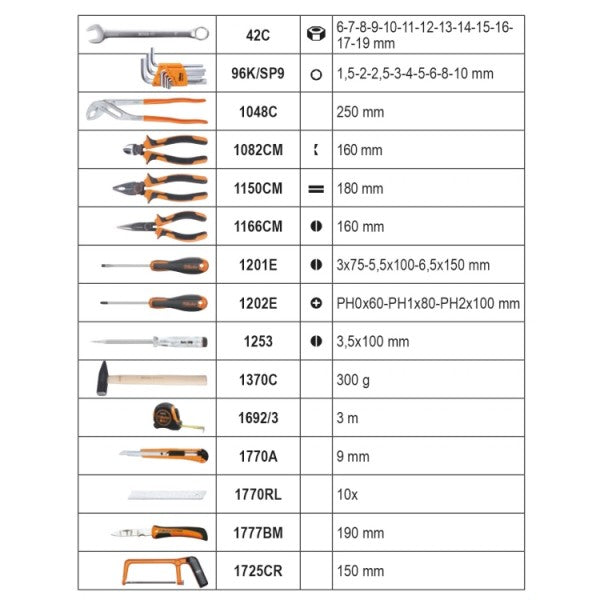 Beta Tool Case vč